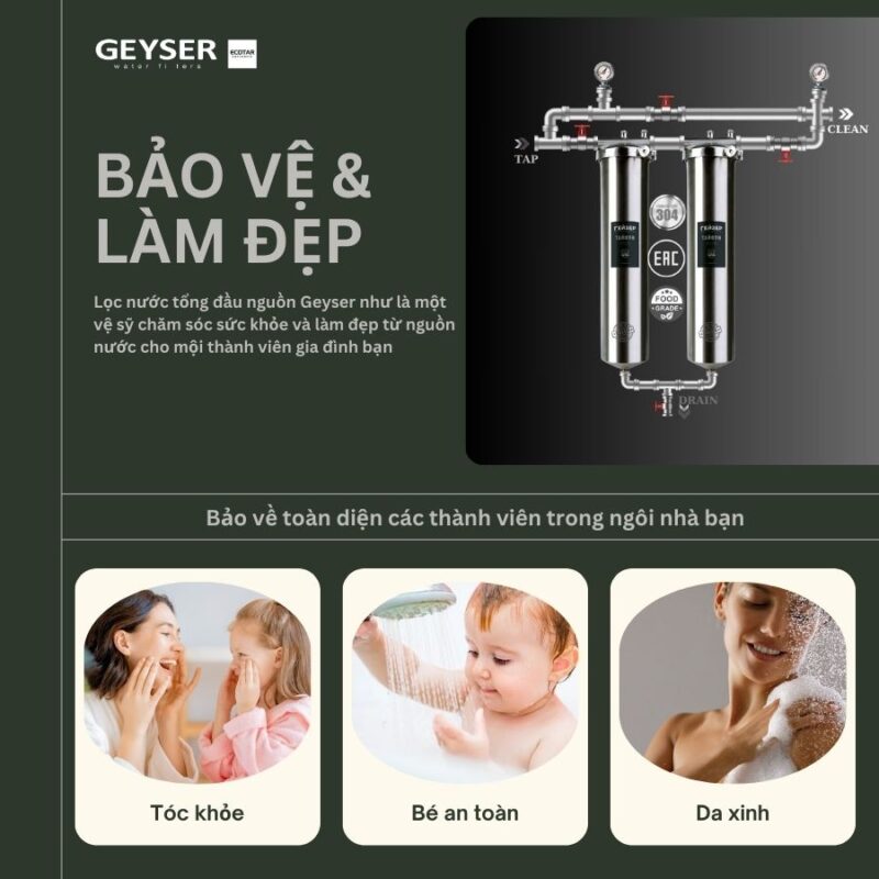 Hệ thống lọc tổng tòa nhà mang lại những lợi ích gì?